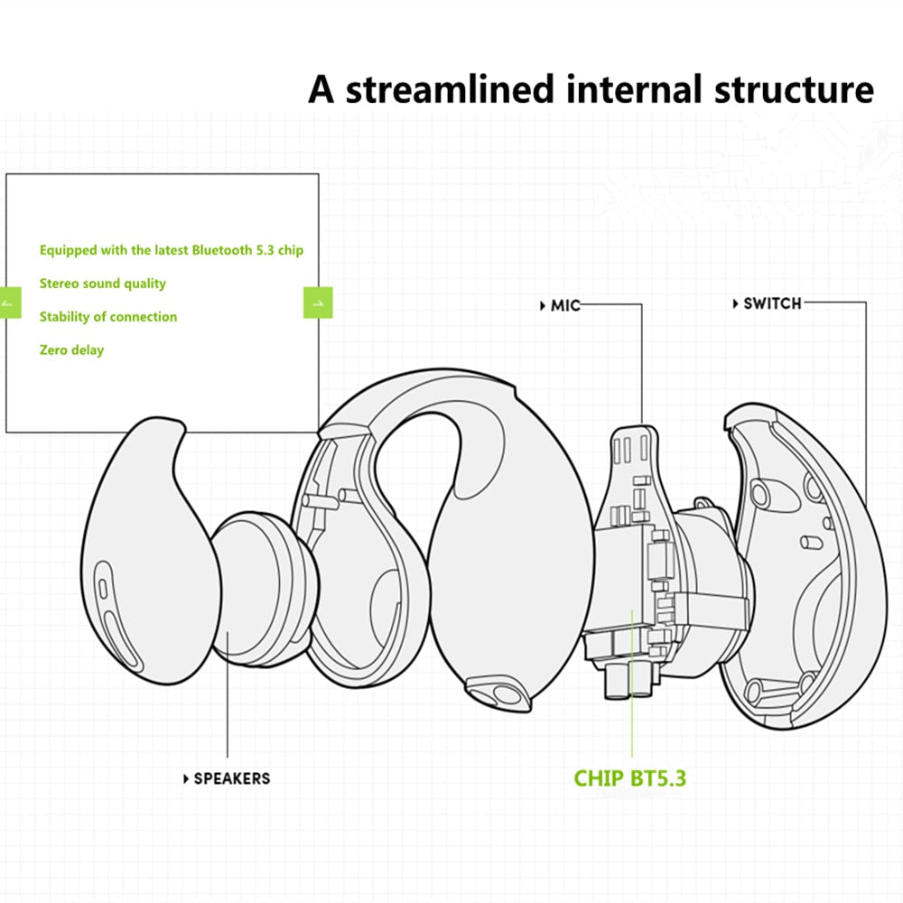 Bone Conduction earbuds